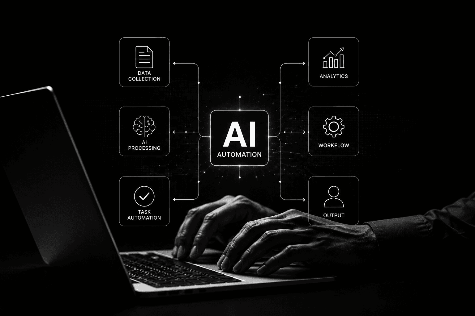 AI Automation